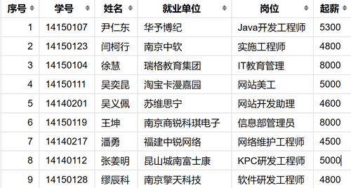 实习生_副本.png