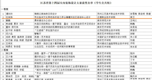 获奖名单表（部分）.jpg
