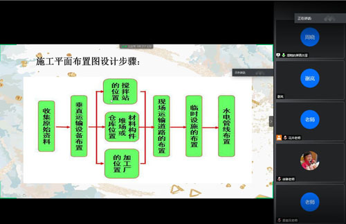 毕业设计答辩1.jpg